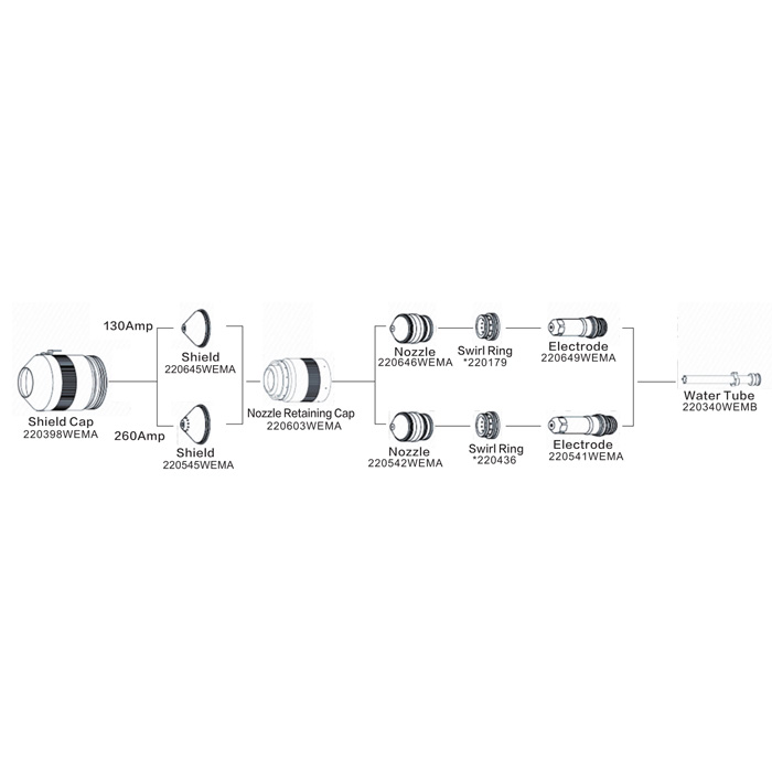 HPR260-BEVEL Mild steel